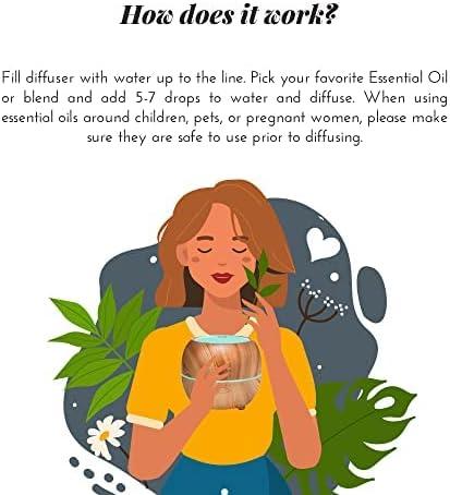 imageArt Naturals Essential Oil Diffuser and Top 8 Essential Oil Set